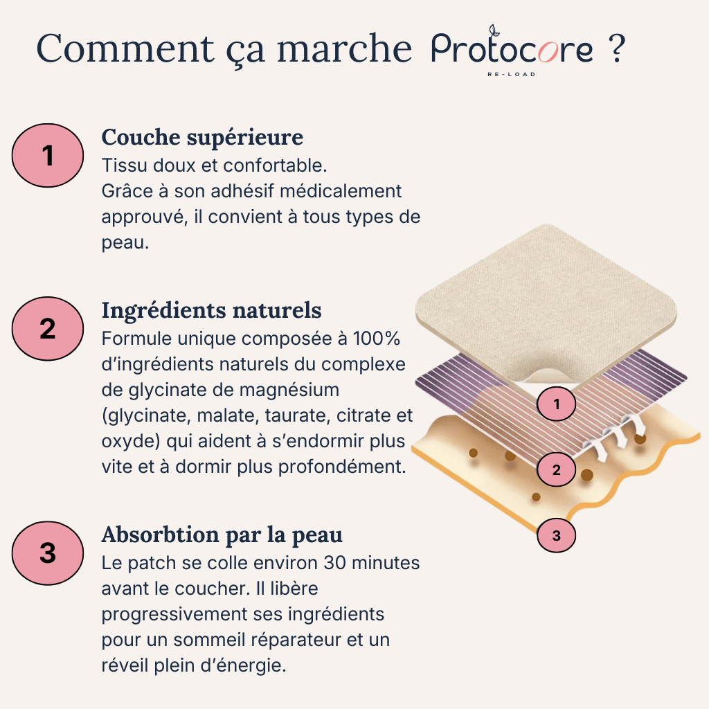 Patch sommeil profond