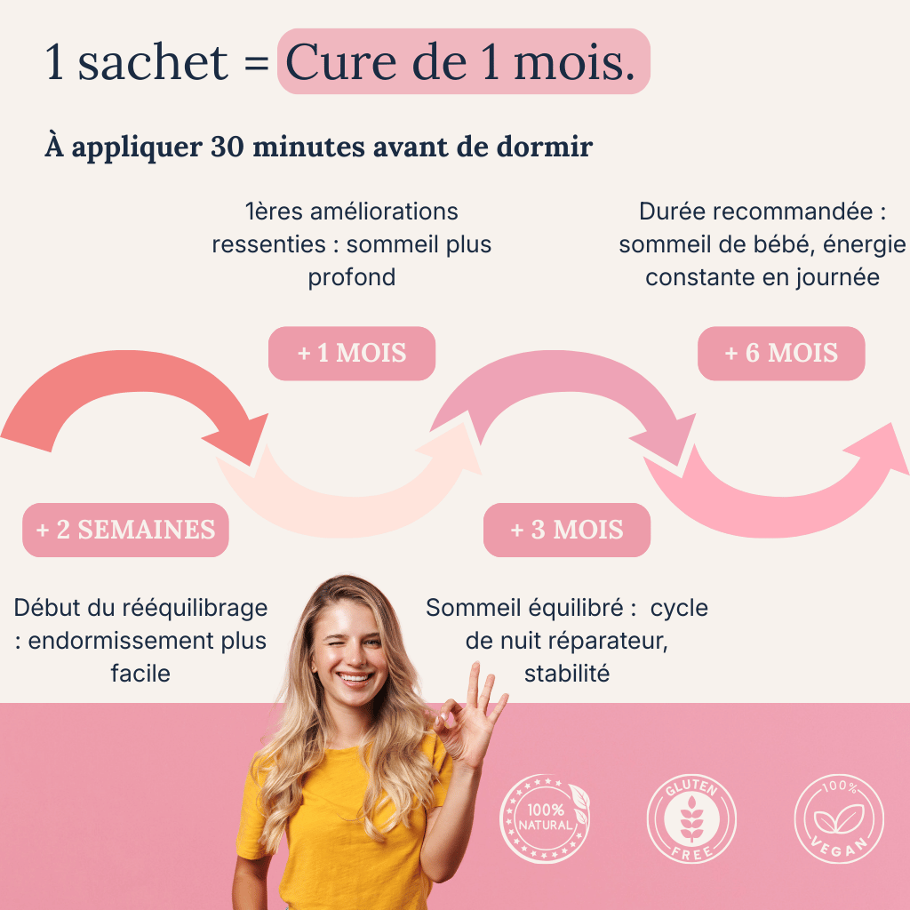 Patch sommeil profond